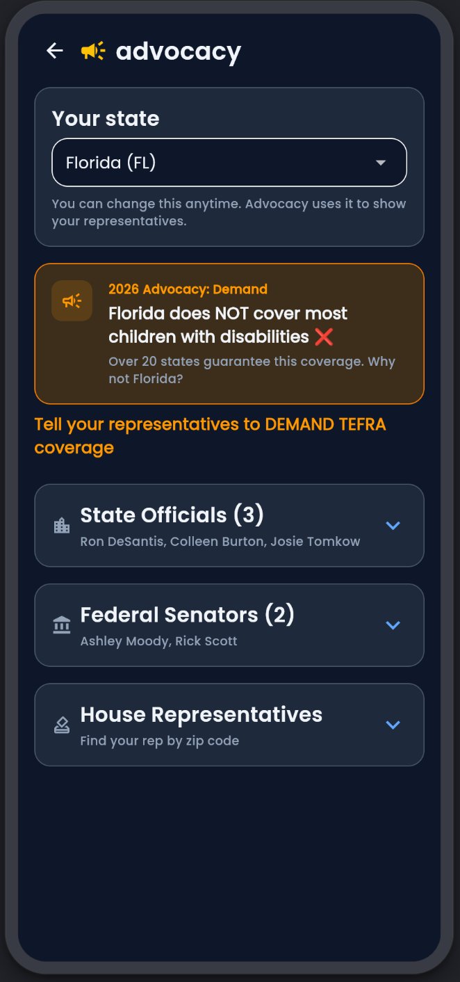 nyceville showing Florida state advocacy coverage status
