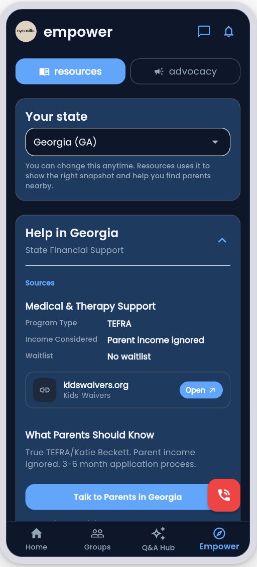 nyceville Empower tab showing Georgia resources: Medicaid & Waivers, SSI Benefits, ABLE Accounts
