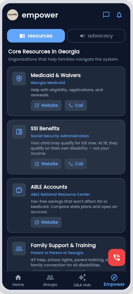 nyceville Empower tab showing Family Support & Training, Early Intervention services